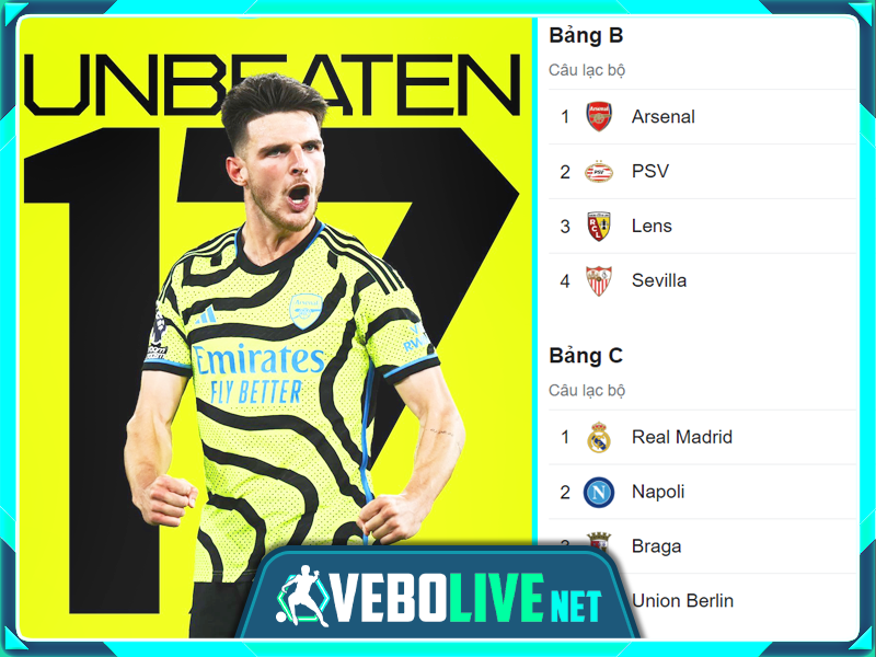 Mục tiêu phát triển của website bóng đá VeboTV